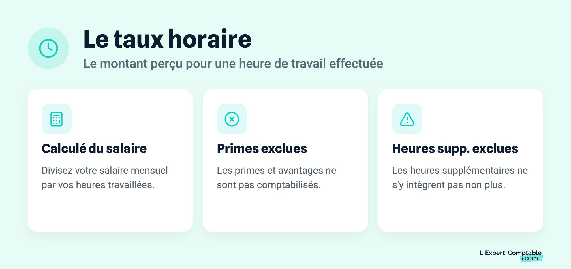 Le taux horaire